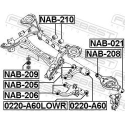  montavimas, diferencialas