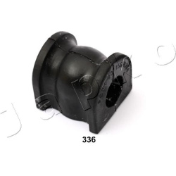  įvorė, stabilizatorius