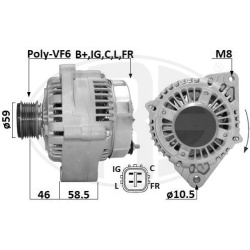  kintamosios srovės generatorius