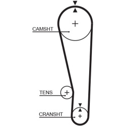  paskirstymo diržas <small>PowerGrip™</small>