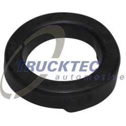  atraminis buferis, pakaba