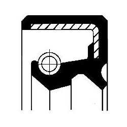  veleno sandariklis, neautomatinė transmisija