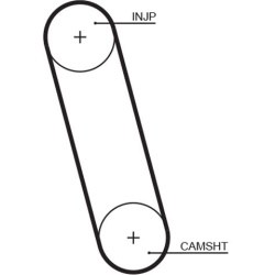  paskirstymo diržas <small>PowerGrip™</small>