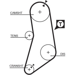  paskirstymo diržas <small>PowerGrip™</small>