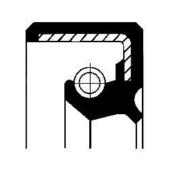  veleno sandariklis, neautomatinė transmisija