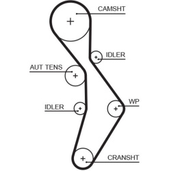  paskirstymo diržas <small>RPM Racing Timing Belt</small>