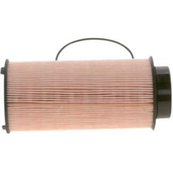  kuro filtras