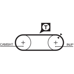  paskirstymo diržas <small>PowerGrip™</small>