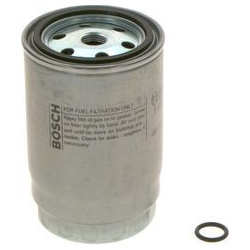  kuro filtras