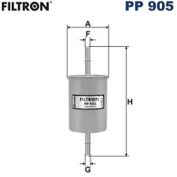  kuro filtras