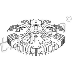  sankaba, radiatoriaus ventiliatorius