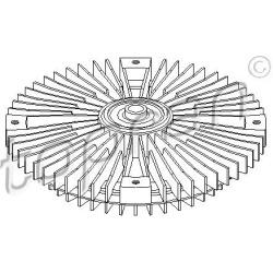  sankaba, radiatoriaus ventiliatorius