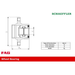  rato guolio komplektas