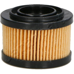  kuro filtras