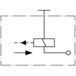  solenoidas
