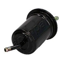  kuro filtras