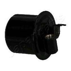  kuro filtras
