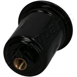  kuro filtras