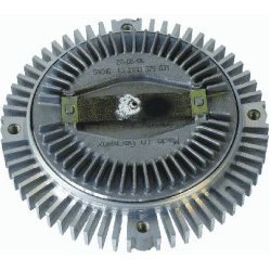  sankaba, radiatoriaus ventiliatorius