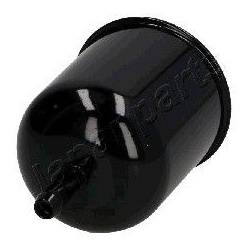  kuro filtras