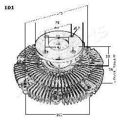  sankaba, radiatoriaus ventiliatorius