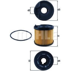  kuro filtras