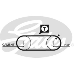  paskirstymo diržas <small>PowerGrip™</small>