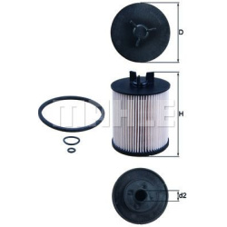 kuro filtras