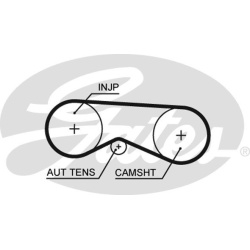  paskirstymo diržo komplektas <small>PowerGrip™</small>