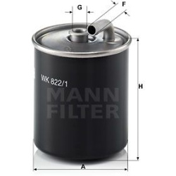  kuro filtras