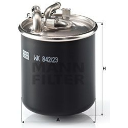  kuro filtras