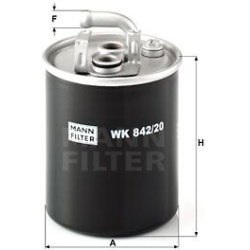  kuro filtras