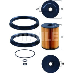  kuro filtras