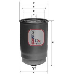  kuro filtras