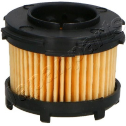  kuro filtras